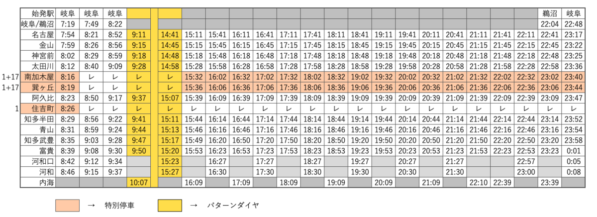 f:id:hitori_trip:20210318140613p:plain