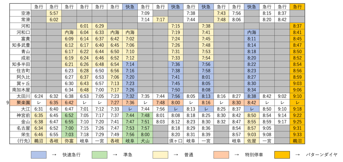 f:id:hitori_trip:20210318140845p:plain