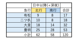 f:id:hitori_trip:20210321004143p:plain