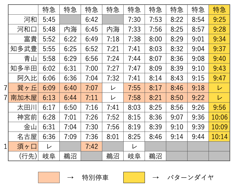 f:id:hitori_trip:20210323130212p:plain