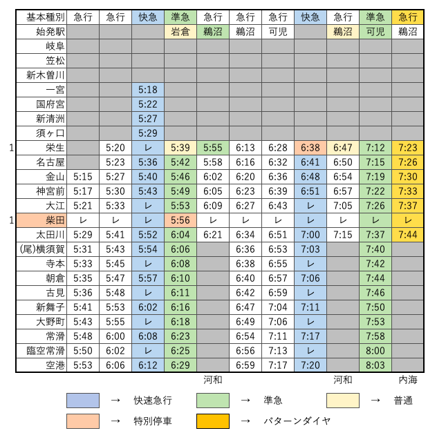f:id:hitori_trip:20210323132031p:plain