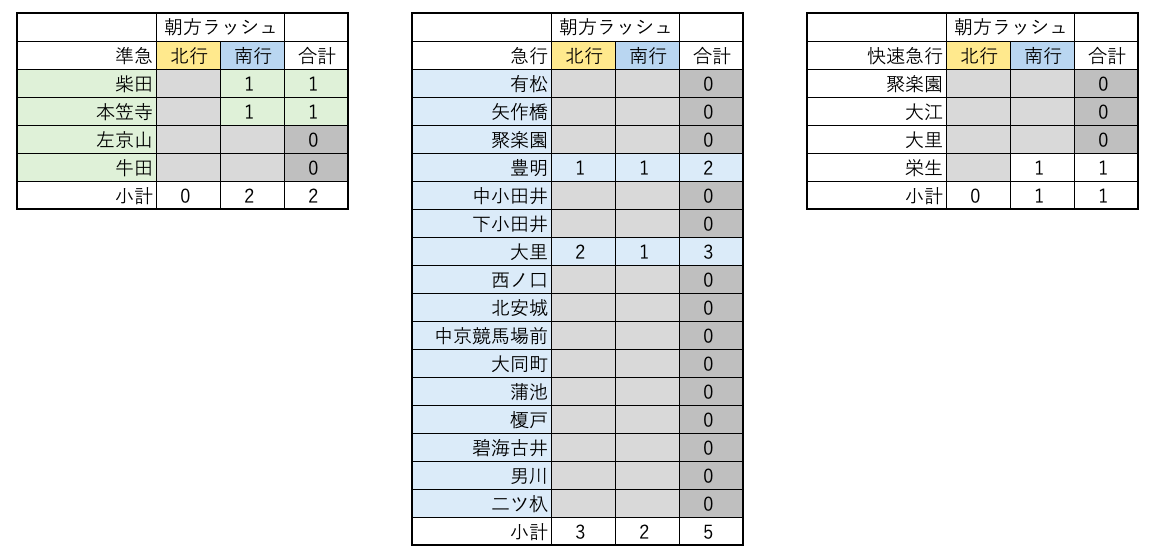 f:id:hitori_trip:20210323132402p:plain