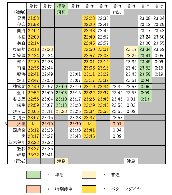 f:id:hitori_trip:20210323200830p:plain
