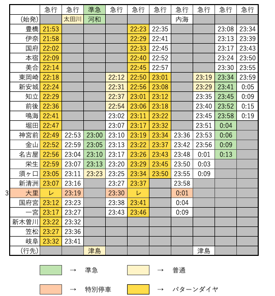 f:id:hitori_trip:20210323200848p:plain