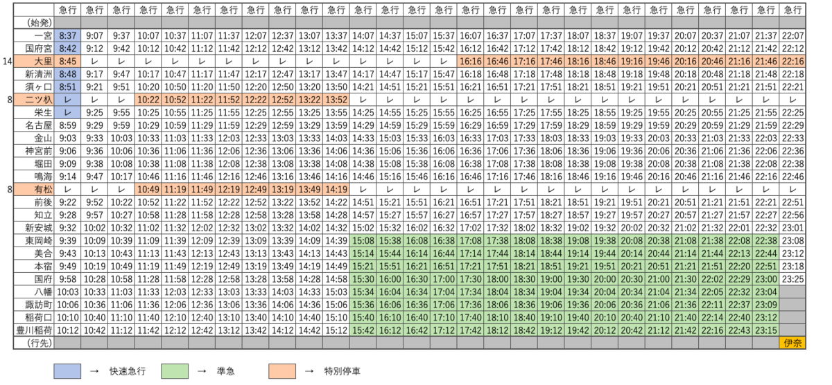f:id:hitori_trip:20210323200942p:plain