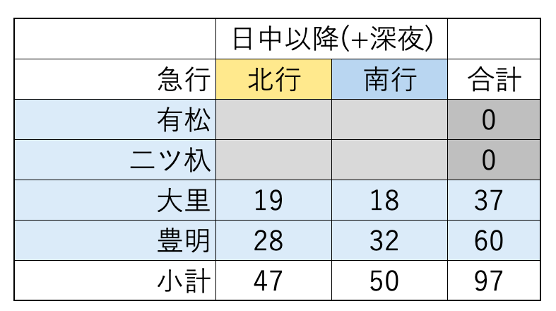 f:id:hitori_trip:20210323205222p:plain