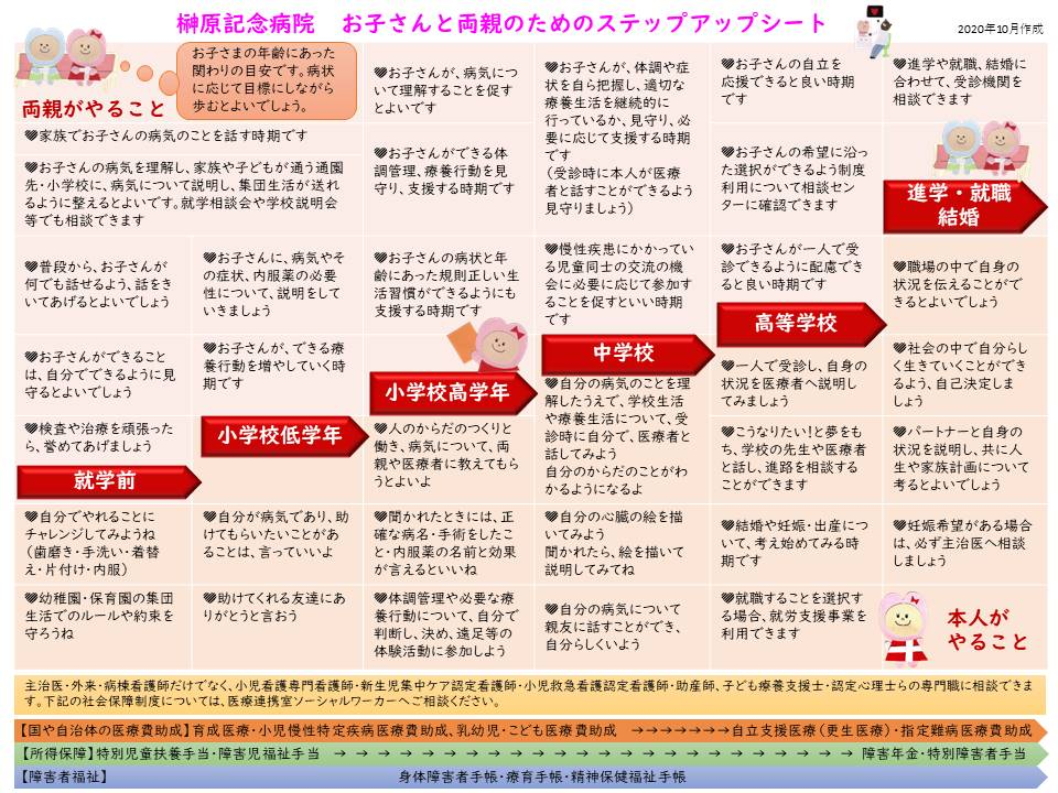 f:id:hitoribucho:20211123203910p:plain