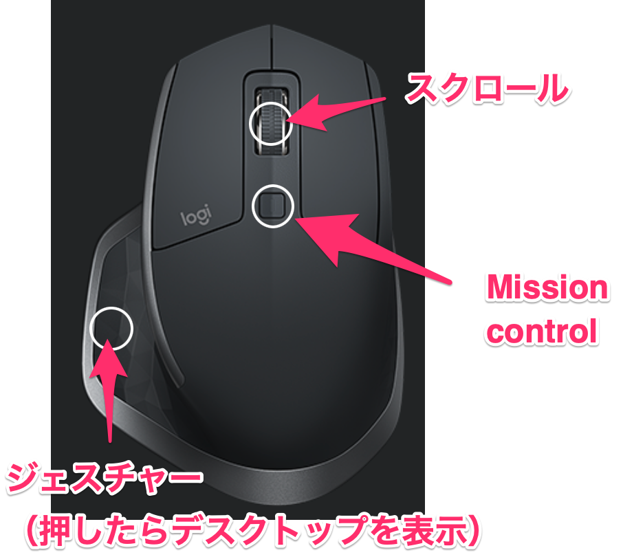 f:id:hitoridehitode:20220331131530p:plain:w600