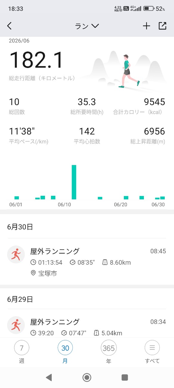 f:id:hitorirensyu:20260704183702j:image f:id:hitorirensyu:20260704183702j:image