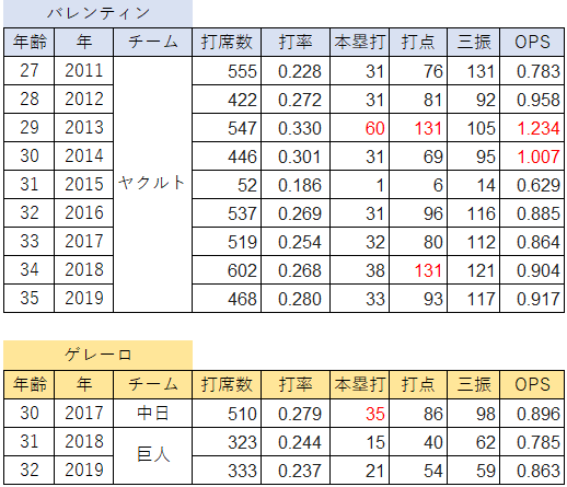 f:id:hitorisekai:20191022003603p:plain