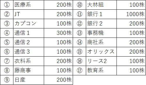 f:id:hitorisekai:20191206191912p:plain