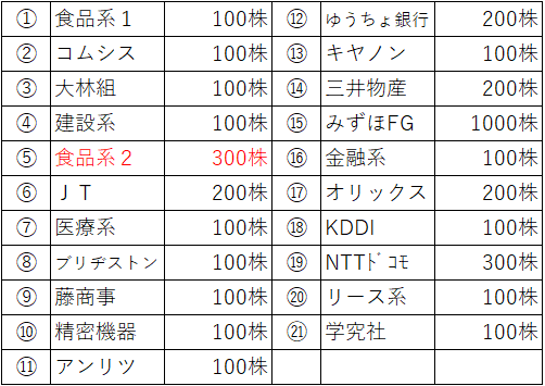 f:id:hitorisekai:20200522212842p:plain
