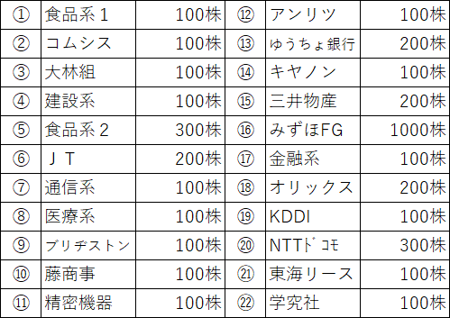 f:id:hitorisekai:20200710230618p:plain