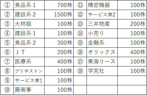 f:id:hitorisekai:20201106213616p:plain