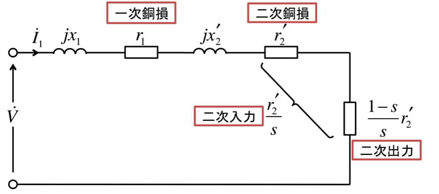 問題］電験2種二次 平成28年 機械・制御 問1 - 電験 lab