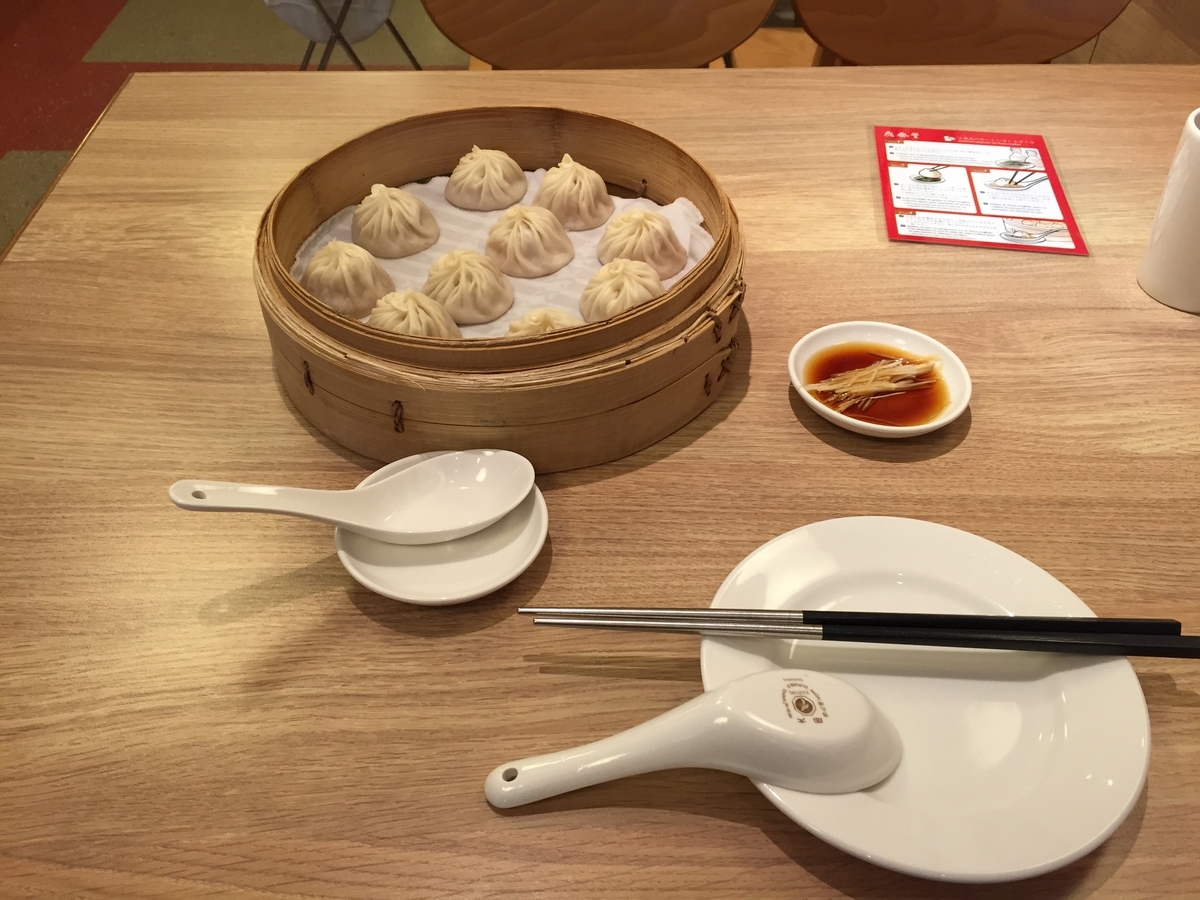 f:id:hitoritabicyuunen:20190314170832j:plain f:id:hitoritabicyuunen:20190314170832j:plain