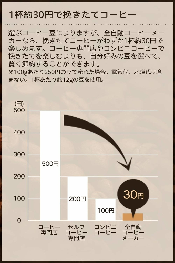 f:id:hitoritozan:20181118223430j:plain f:id:hitoritozan:20181118223430j:plain