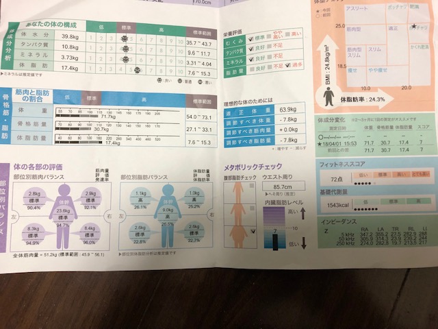 f:id:hitoritozan:20190110225801j:plain f:id:hitoritozan:20190110225801j:plain