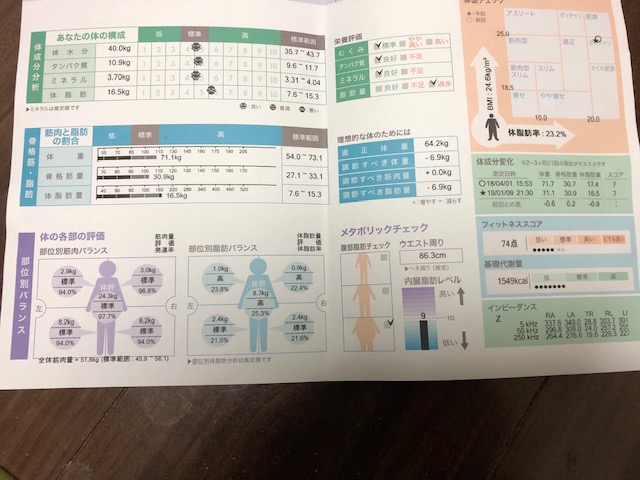 f:id:hitoritozan:20190110225858j:plain f:id:hitoritozan:20190110225858j:plain
