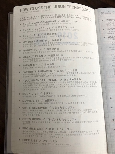 f:id:hitoritozan:20190114162026j:plain f:id:hitoritozan:20190114162026j:plain