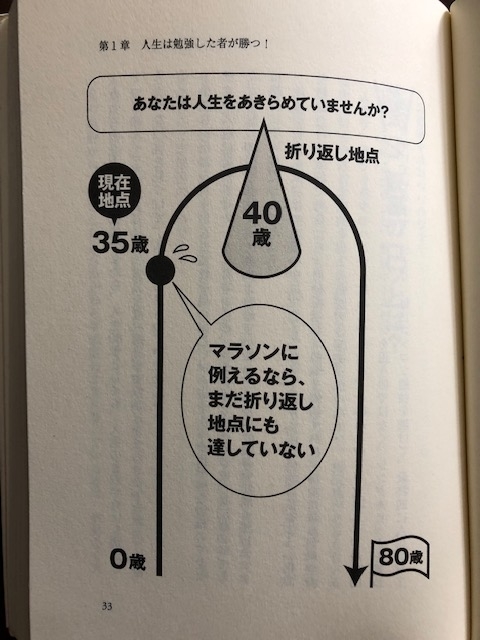 f:id:hitoritozan:20190414121709j:plain f:id:hitoritozan:20190414121709j:plain