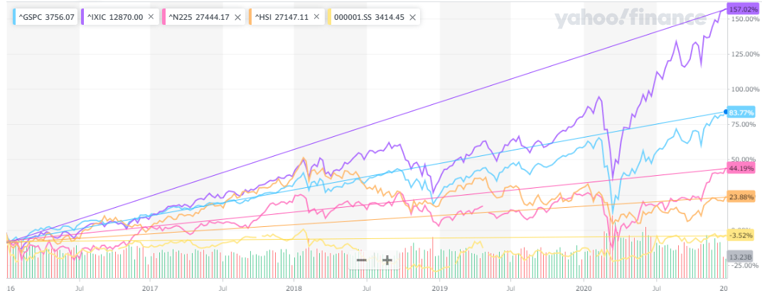 f:id:hitoshi_arakawa:20210101114554p:plain