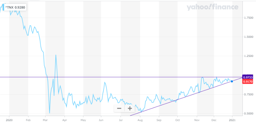 f:id:hitoshi_arakawa:20210101120217p:plain