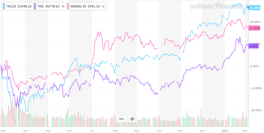 f:id:hitoshi_arakawa:20210205083114p:plain