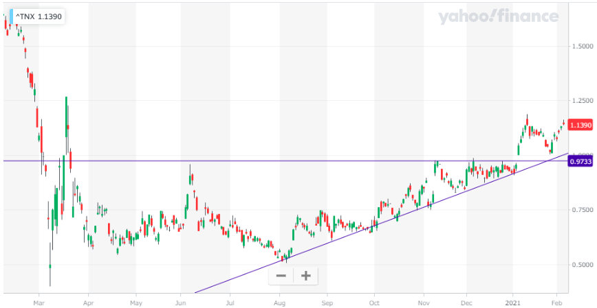 f:id:hitoshi_arakawa:20210205083757p:plain