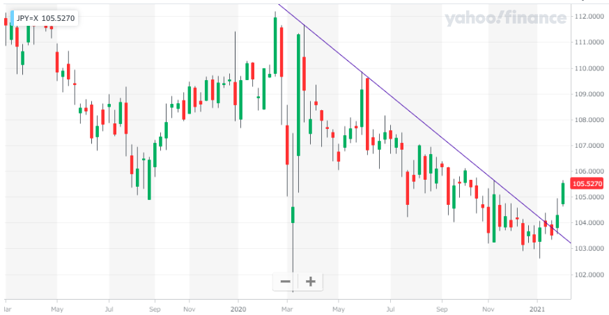 f:id:hitoshi_arakawa:20210205084047p:plain