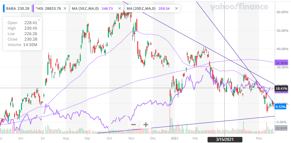 f:id:hitoshi_arakawa:20210523182238p:plain