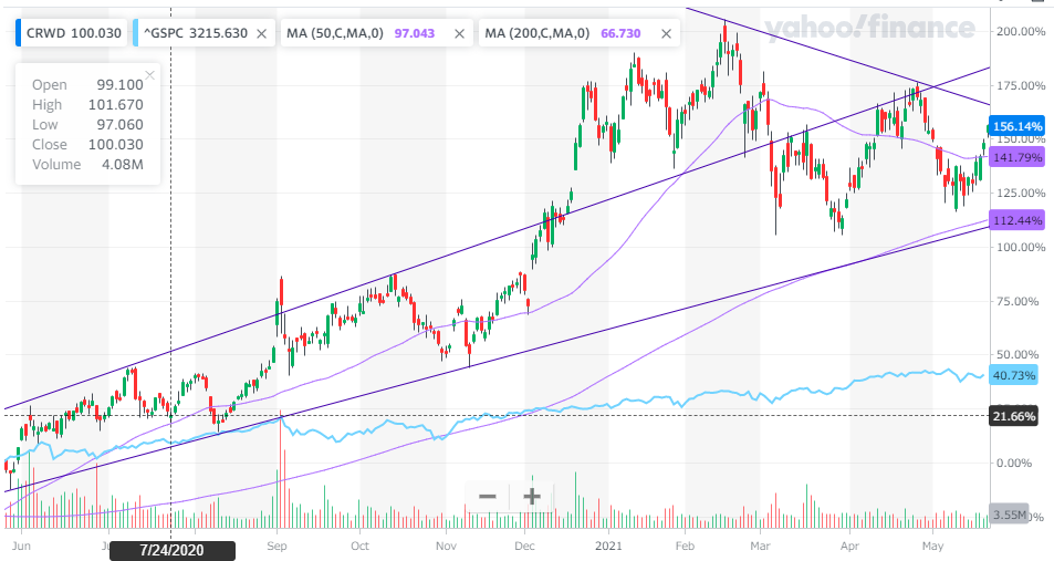 f:id:hitoshi_arakawa:20210523182440p:plain