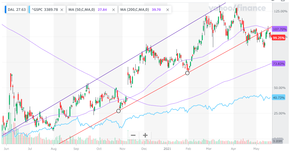 f:id:hitoshi_arakawa:20210523182636p:plain