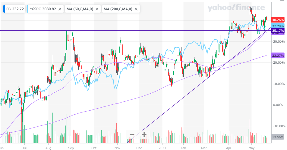 f:id:hitoshi_arakawa:20210523182842p:plain