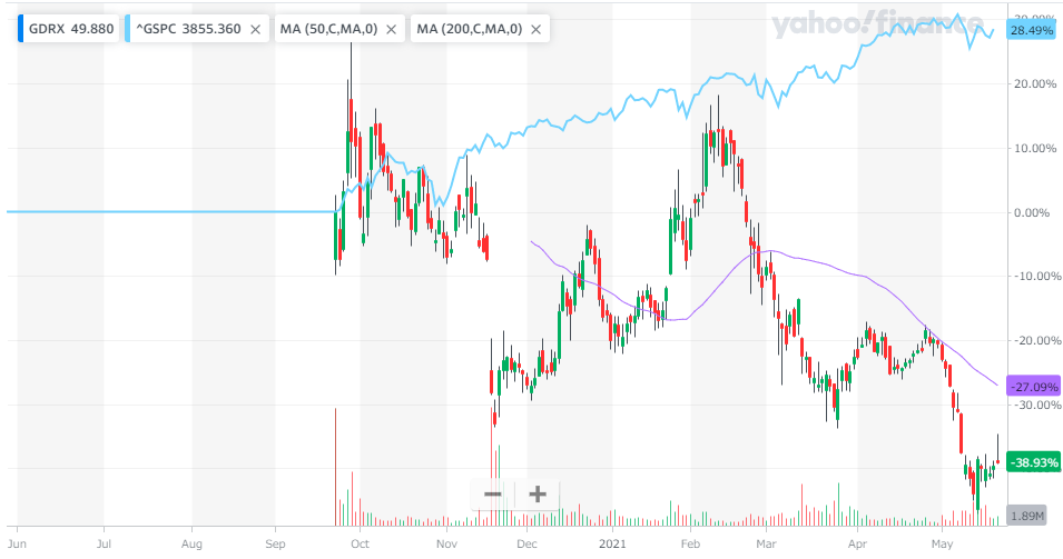 f:id:hitoshi_arakawa:20210523182947p:plain