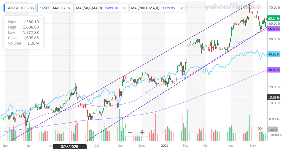 f:id:hitoshi_arakawa:20210523183105p:plain