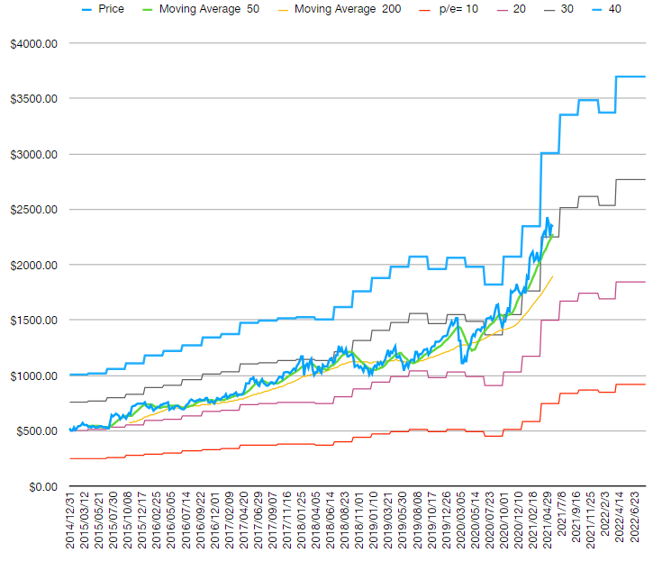 f:id:hitoshi_arakawa:20210523183256p:plain