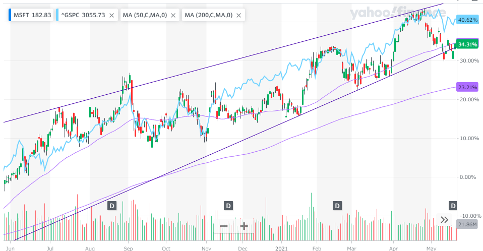 f:id:hitoshi_arakawa:20210523183544p:plain
