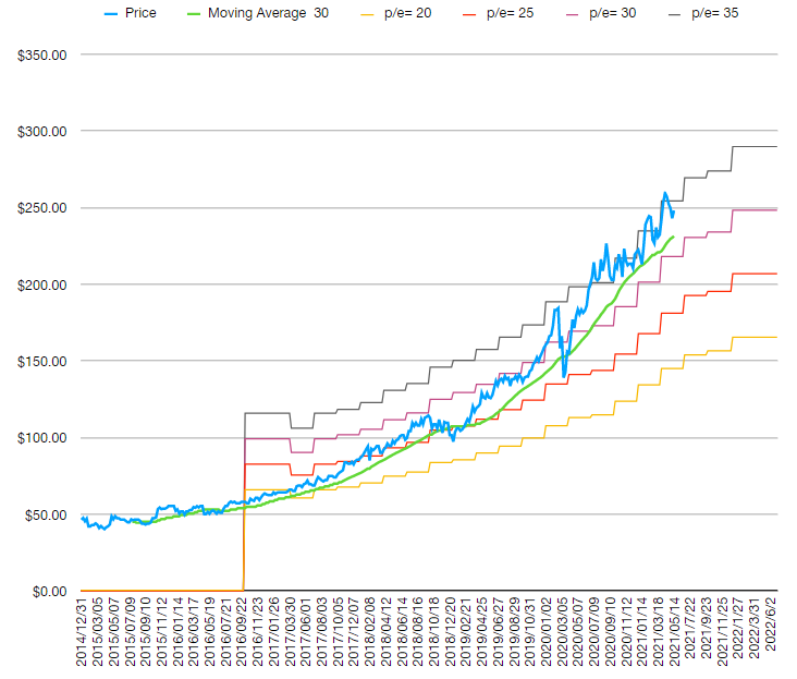 f:id:hitoshi_arakawa:20210523183652p:plain
