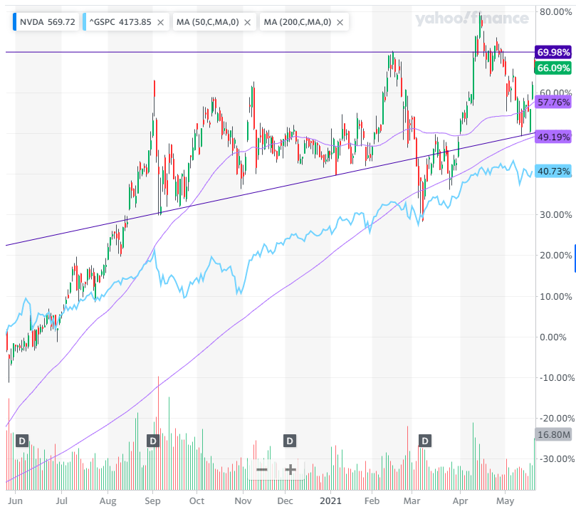 f:id:hitoshi_arakawa:20210523183825p:plain