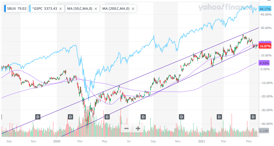 f:id:hitoshi_arakawa:20210523183928p:plain