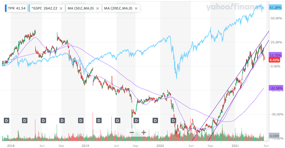 f:id:hitoshi_arakawa:20210523184211p:plain