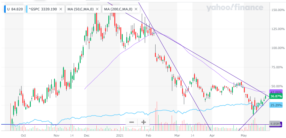 f:id:hitoshi_arakawa:20210523184324p:plain