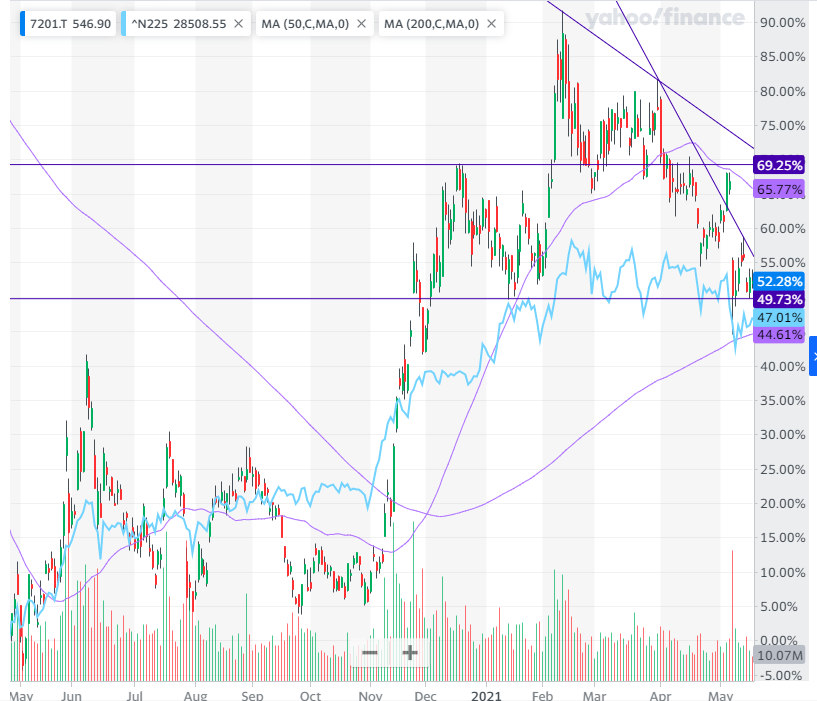 f:id:hitoshi_arakawa:20210523184735p:plain