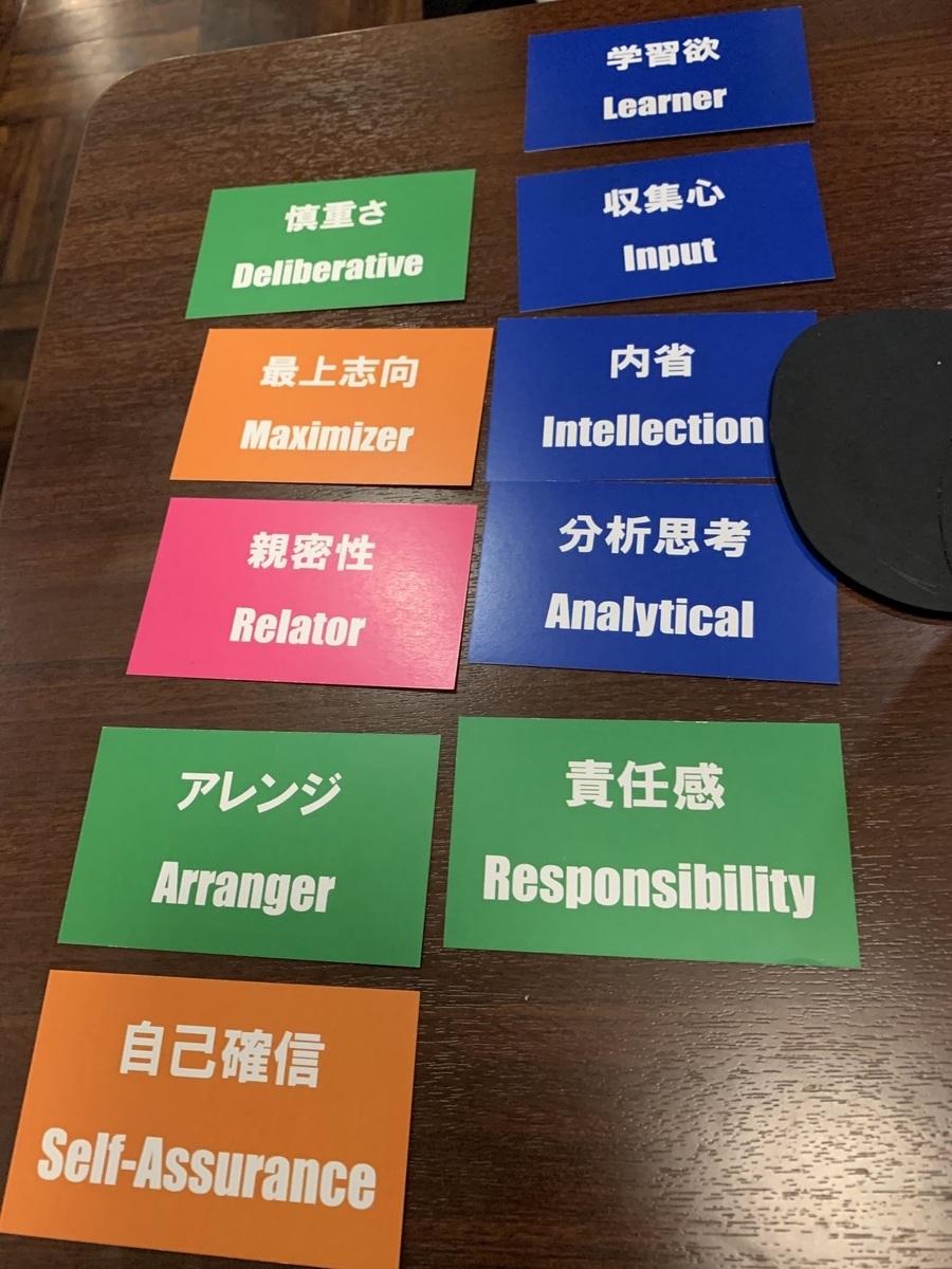 f:id:hitoshiebihara:20191203163839j:plain