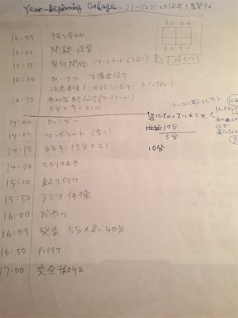 f:id:hitotobi:20180216193154j:image