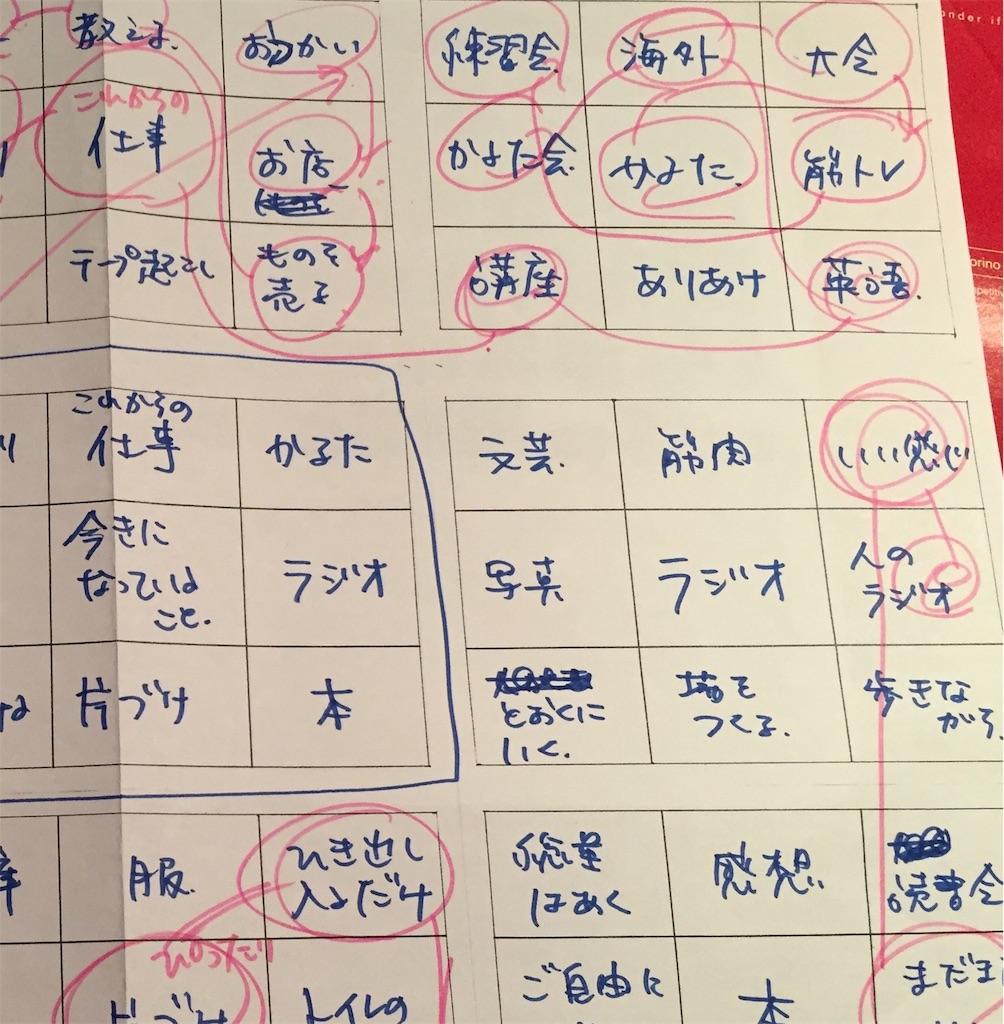 f:id:hitotobi:20180217065559j:image
