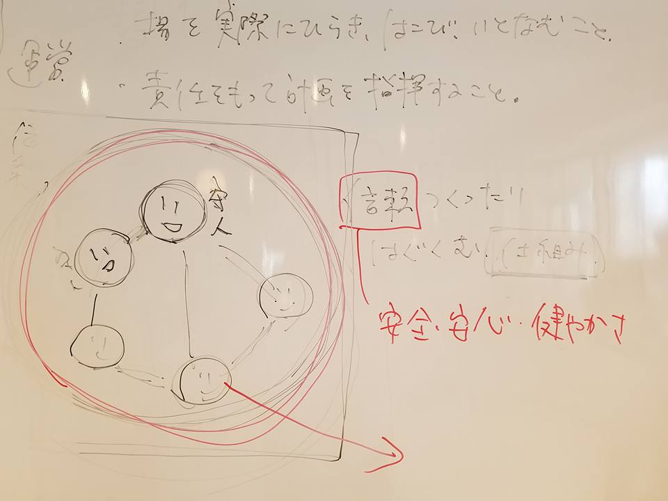 f:id:hitotobi:20180618124747j:plain