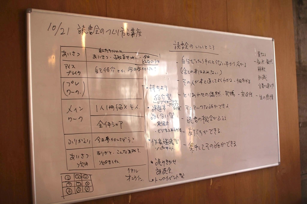 f:id:hitotobi:20181021215419j:plain