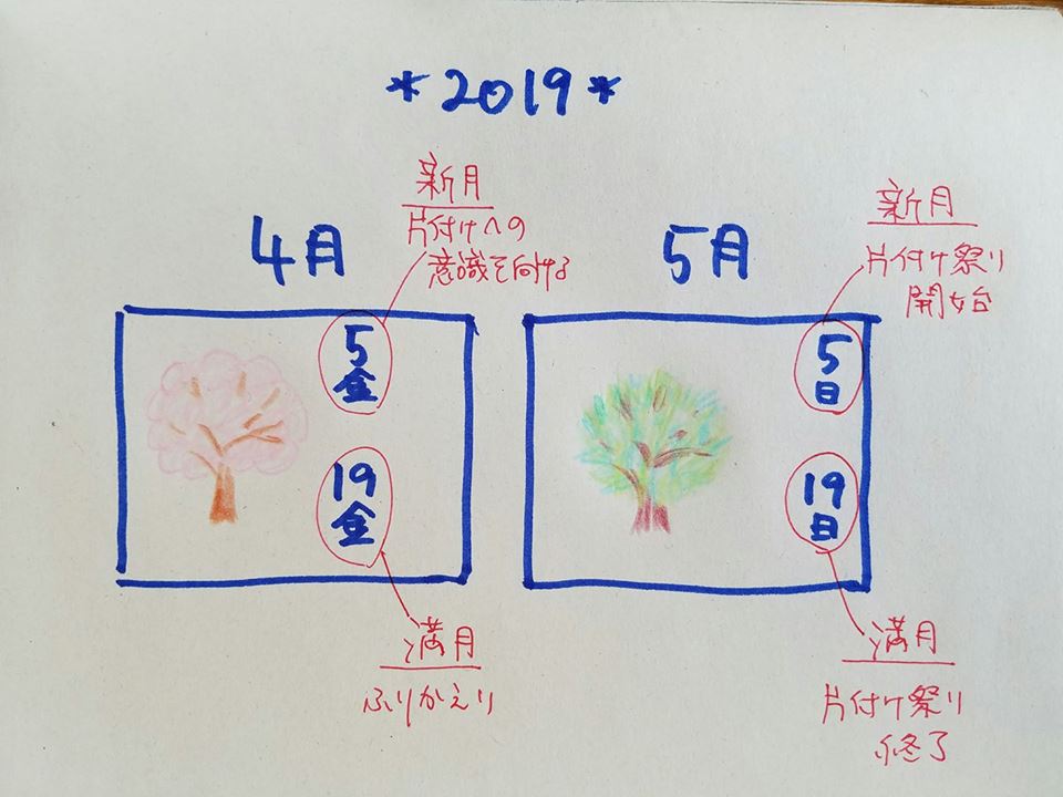 f:id:hitotobi:20181027144644j:plain f:id:hitotobi:20181027144644j:plain